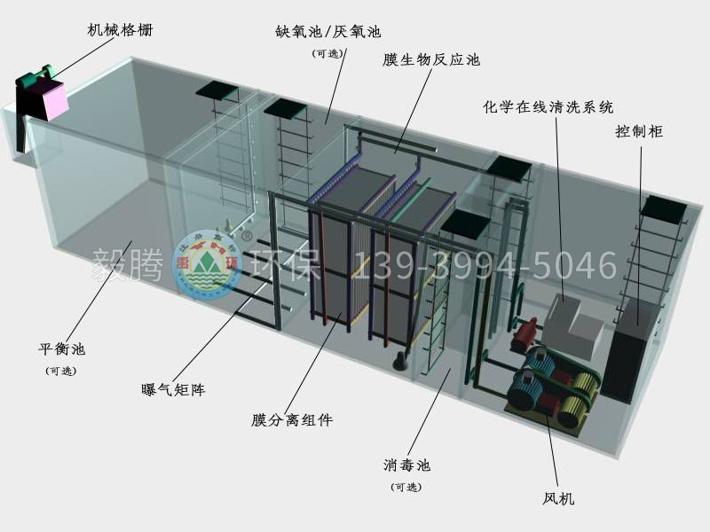 mbr-z系列智能一体化膜生物反应器